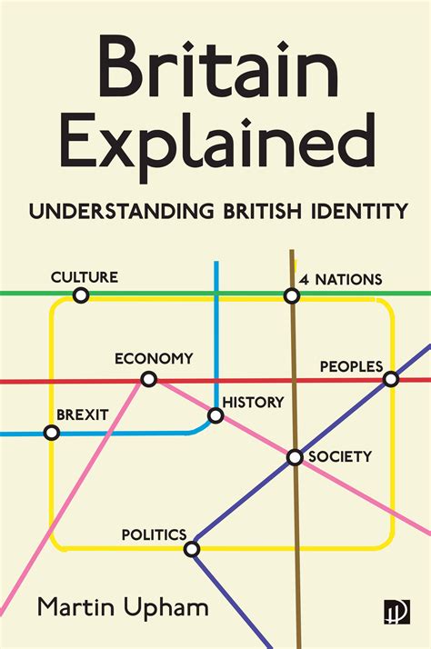 Embodying Britishness: National identity in the United Kingdom.